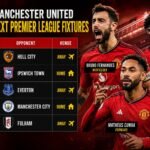Manchester United next Premier League fixtures 2026/27