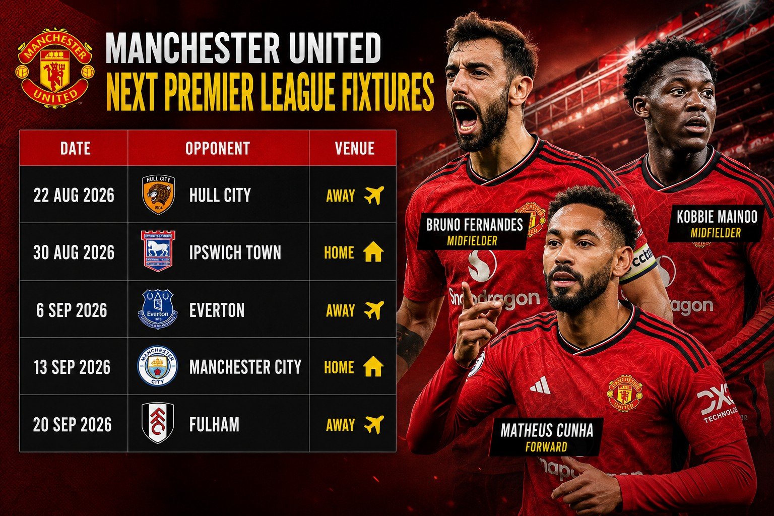Manchester United next Premier League fixtures 2026/27